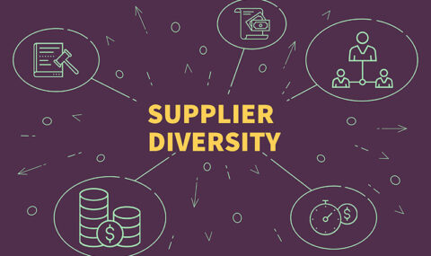 Business,Illustration,Showing,The,Concept,Of,Supplier,Diversity